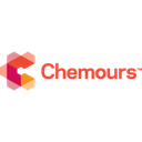 Chemours