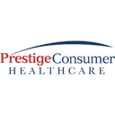 Prestige Consumer Healthcare