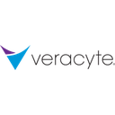 Veracyte